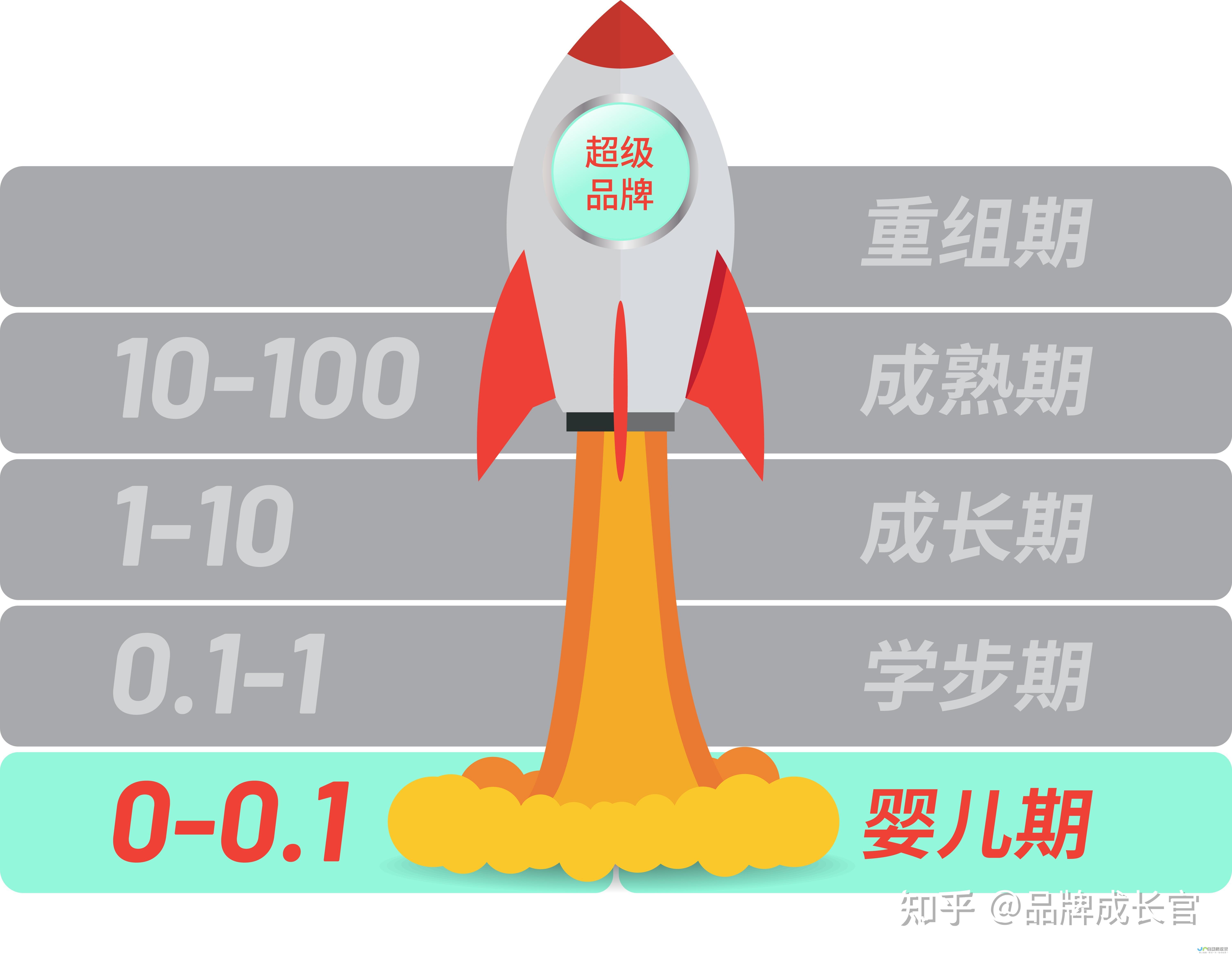 精准的企业网站推广方案及执行